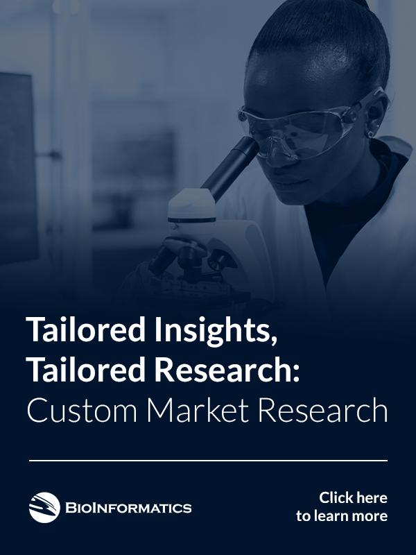 Custom Market Research