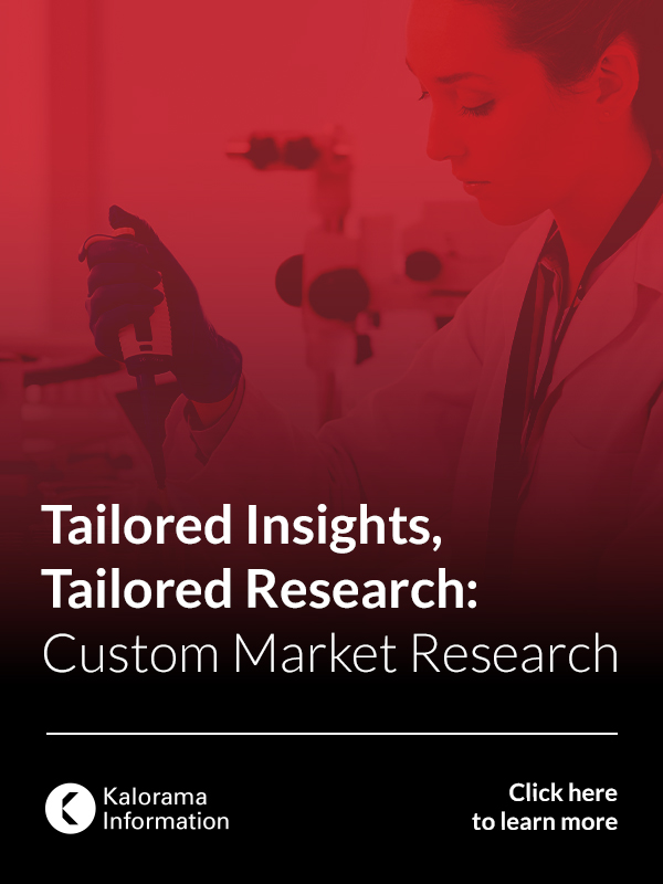 Custom Market Research